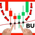 Best Moving Average Trading Strategy (MUST KNOW)