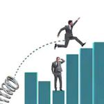 Expect current account to post a surplus in 2020: Nomura