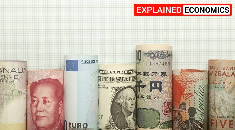Explained: Why are forex reserves shooting up when Indian economy is hit? – The Indian Express